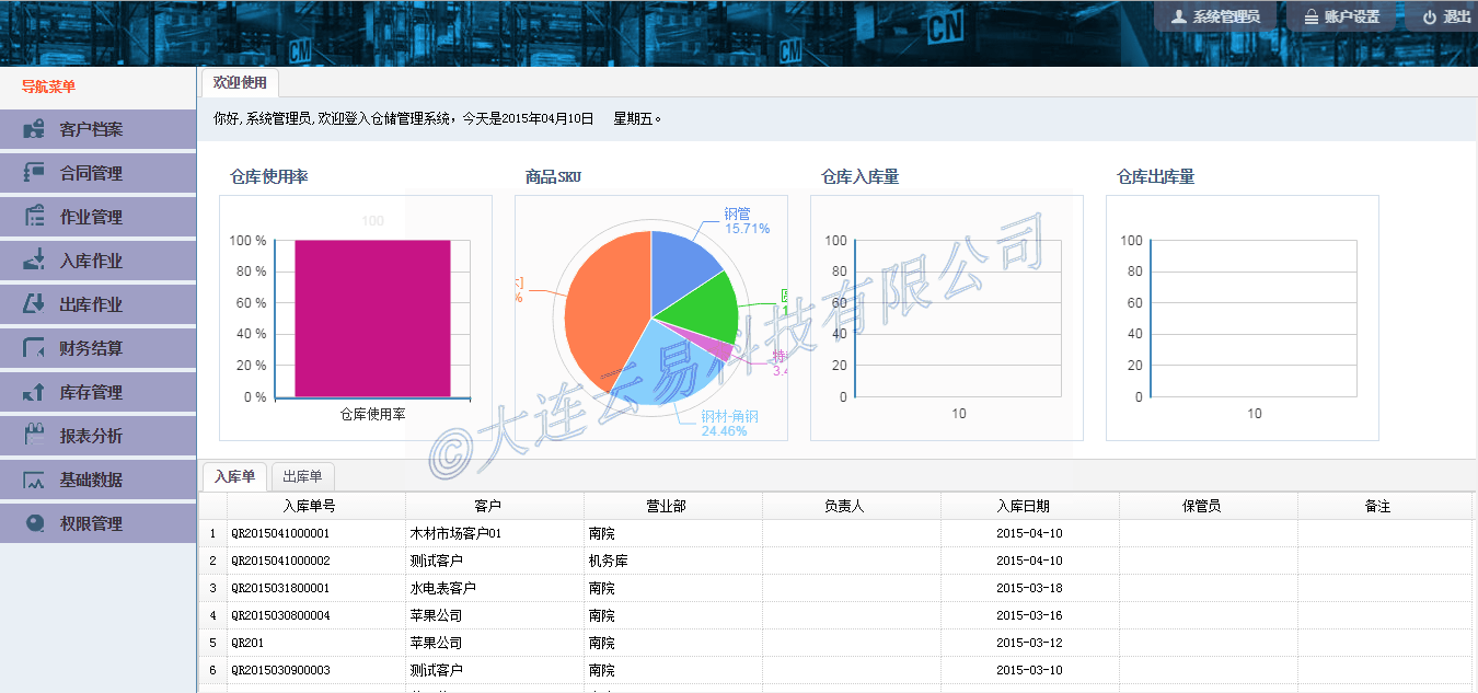 云易网络科技